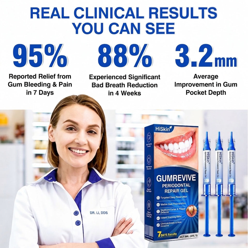 𝐇𝐈𝐒𝐊𝐈𝐍®👩‍⚕️🇺🇸🏅🦷🛡️HISKIN® GumRevive Periodontal Repair Gel