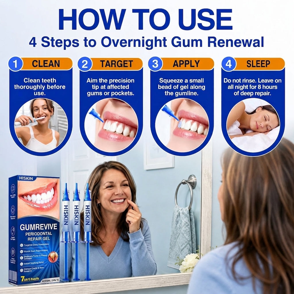 𝐇𝐈𝐒𝐊𝐈𝐍®👩‍⚕️🇺🇸🏅🦷🛡️HISKIN® GumRevive Periodontal Repair Gel