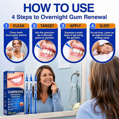 𝐇𝐈𝐒𝐊𝐈𝐍®👩‍⚕️🇺🇸🏅🦷🛡️HISKIN® GumRevive Periodontal Repair Gel
