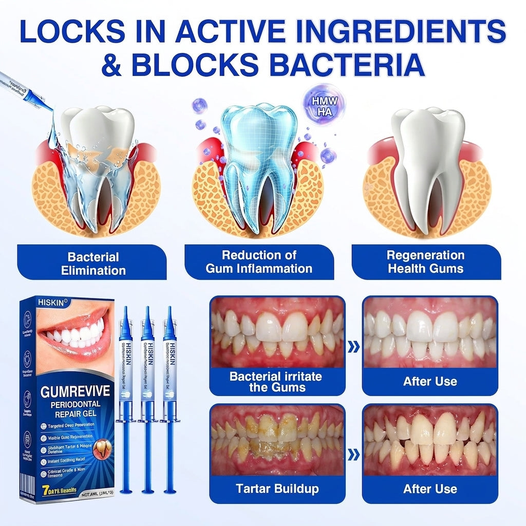 𝐇𝐈𝐒𝐊𝐈𝐍®👩‍⚕️🇺🇸🏅🦷🛡️HISKIN® GumRevive Periodontal Repair Gel